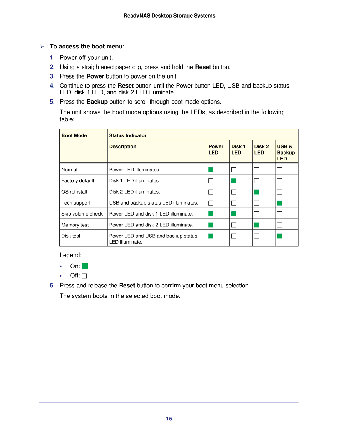 NETGEAR RNDP6310-100NAS manual  To access the boot menu 