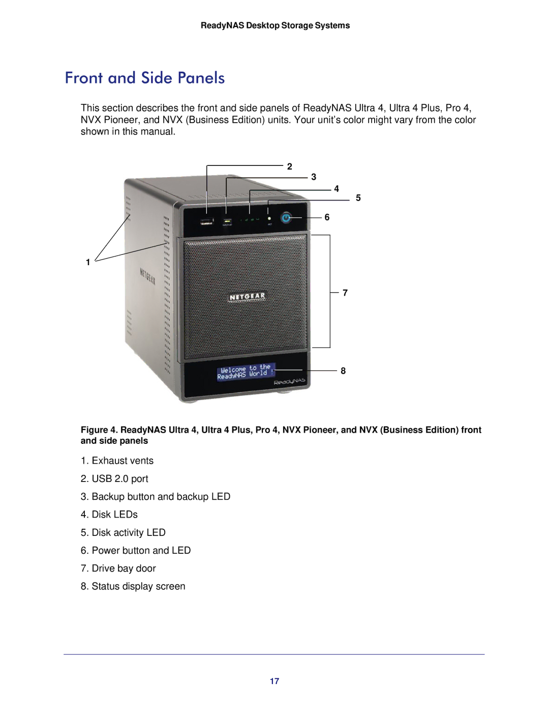 NETGEAR RNDP6310-100NAS manual Front and Side Panels 