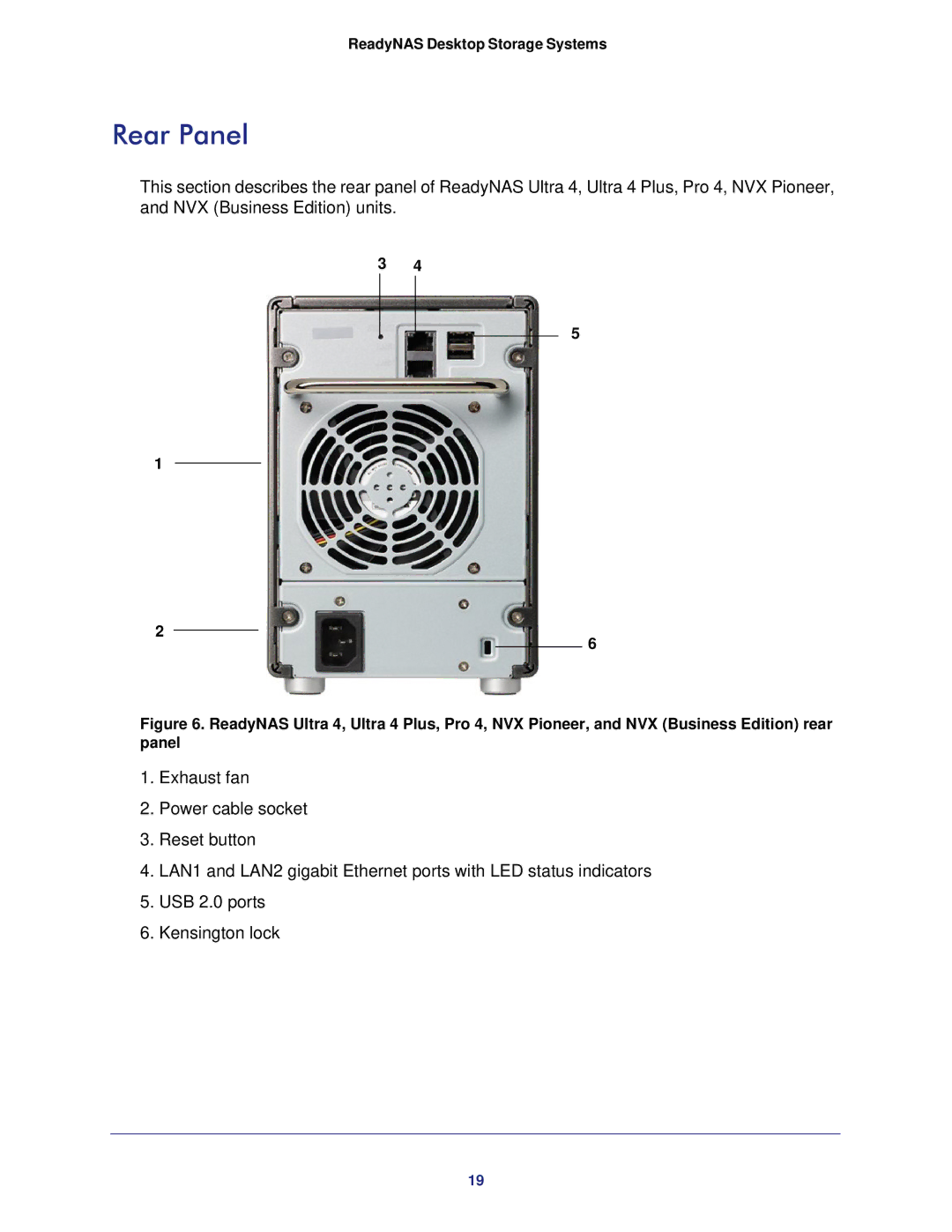 NETGEAR RNDP6310-100NAS manual Rear Panel 