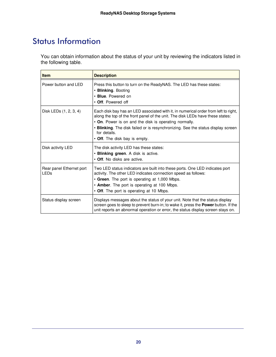 NETGEAR RNDP6310-100NAS manual For details 