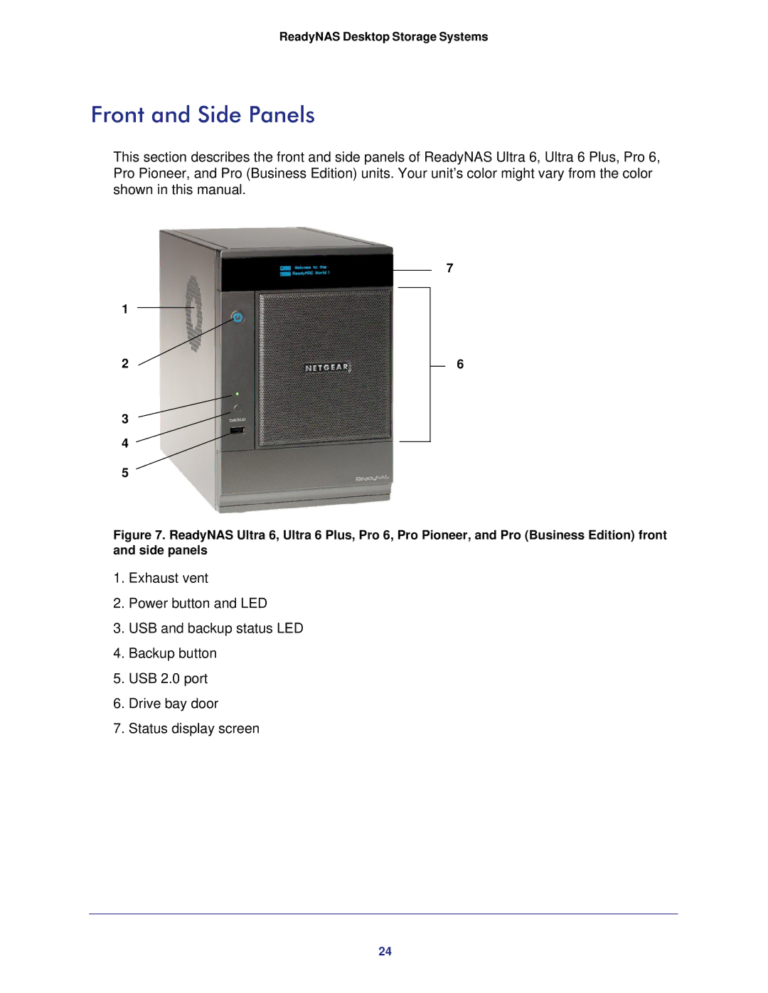 NETGEAR RNDP6310-100NAS manual Front and Side Panels 