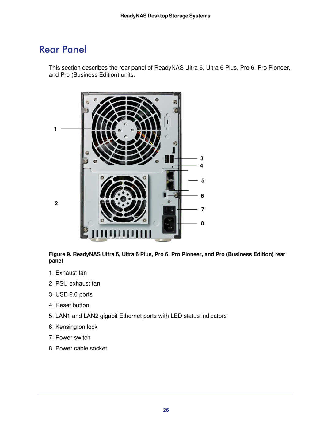 NETGEAR RNDP6310-100NAS manual Rear Panel 