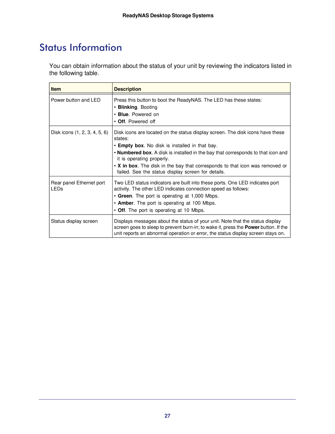 NETGEAR RNDP6310-100NAS manual Status Information 