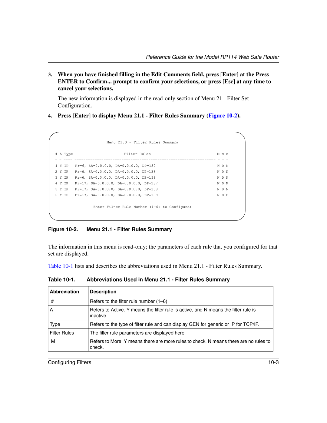 NETGEAR RP114 manual Abbreviations Used in Menu 21.1 Filter Rules Summary 