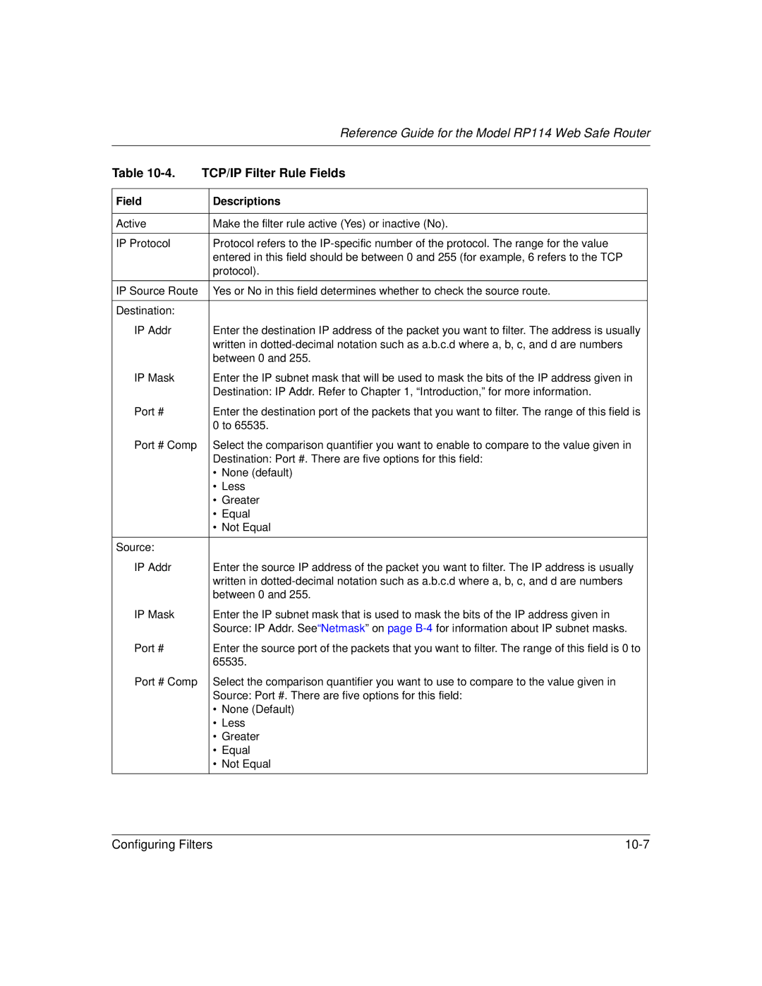 NETGEAR RP114 manual TCP/IP Filter Rule Fields, Field Descriptions 