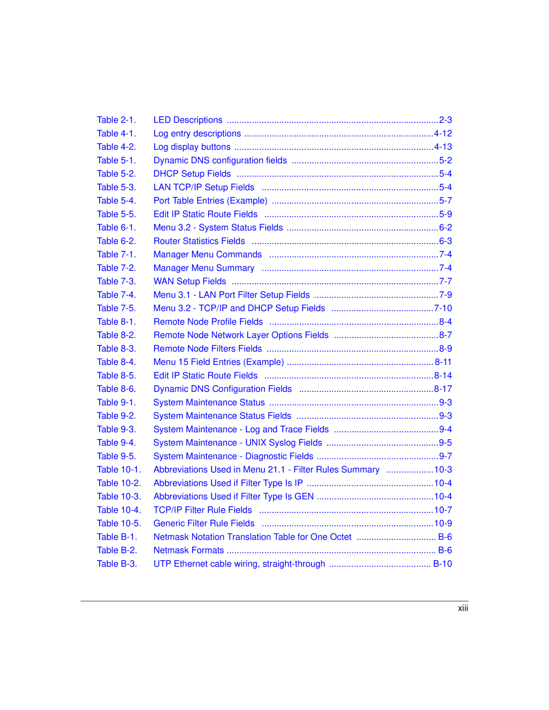 NETGEAR RP114 manual Abbreviations Used in Menu 21.1 Filter Rules Summary 10-3 