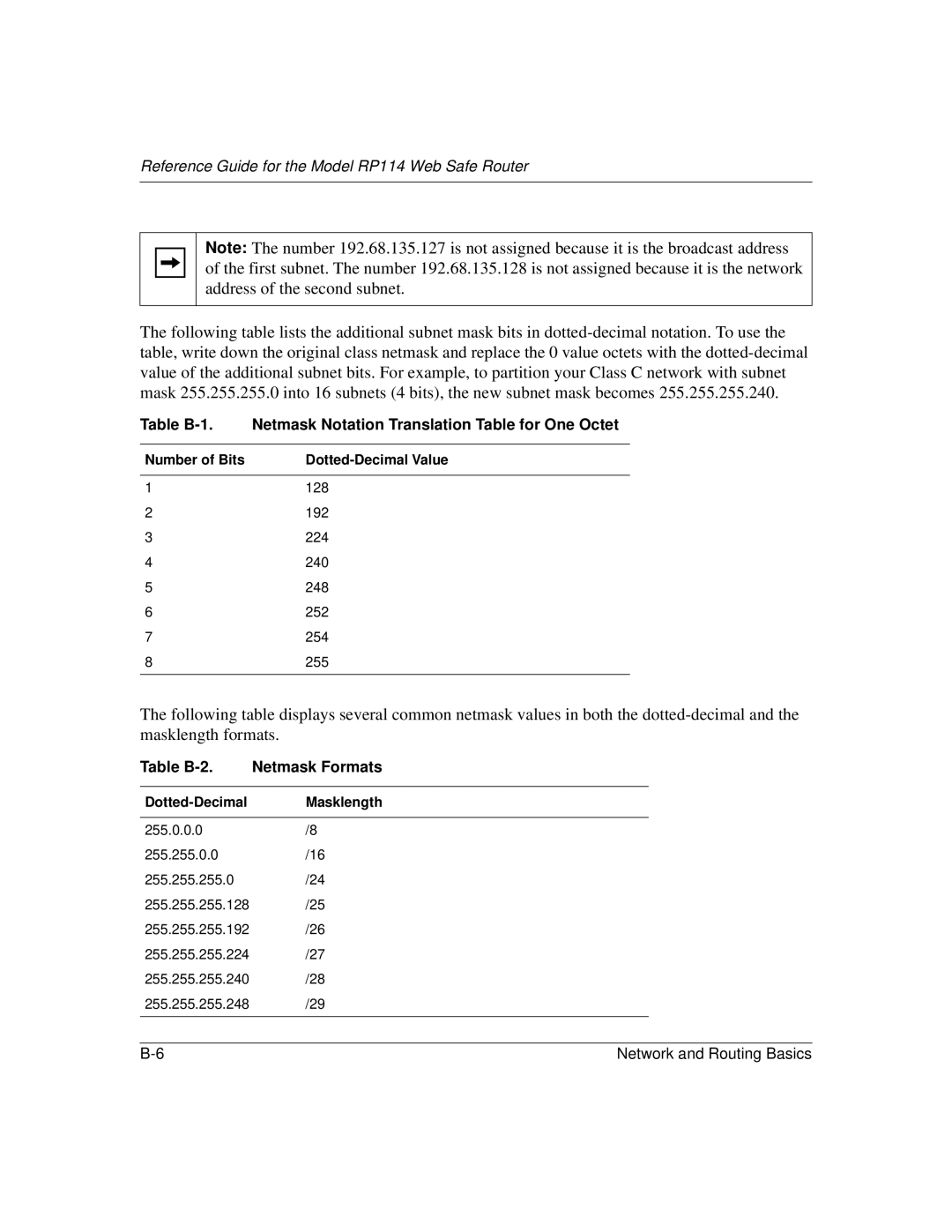 NETGEAR RP114 manual Table B-1. Netmask Notation Translation Table for One Octet, Table B-2. Netmask Formats 