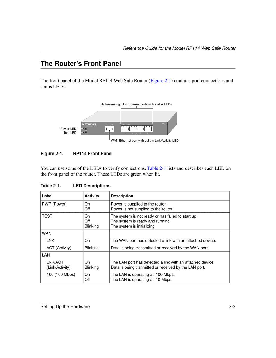 NETGEAR RP114 manual Router’s Front Panel, LED Descriptions 