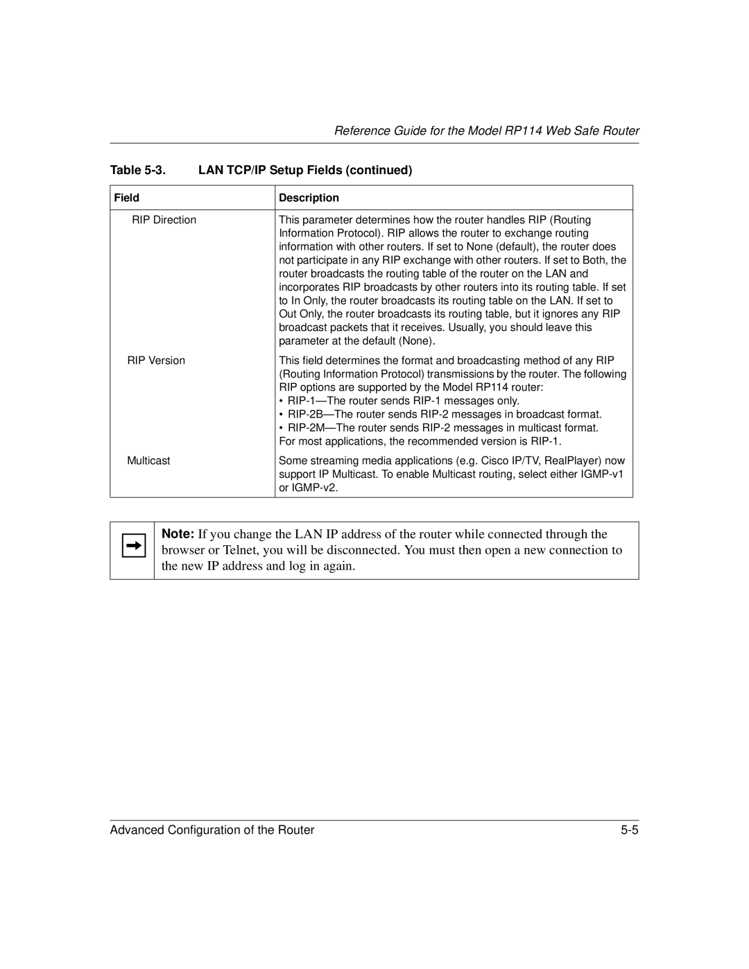 NETGEAR RP114 manual RIP Direction 