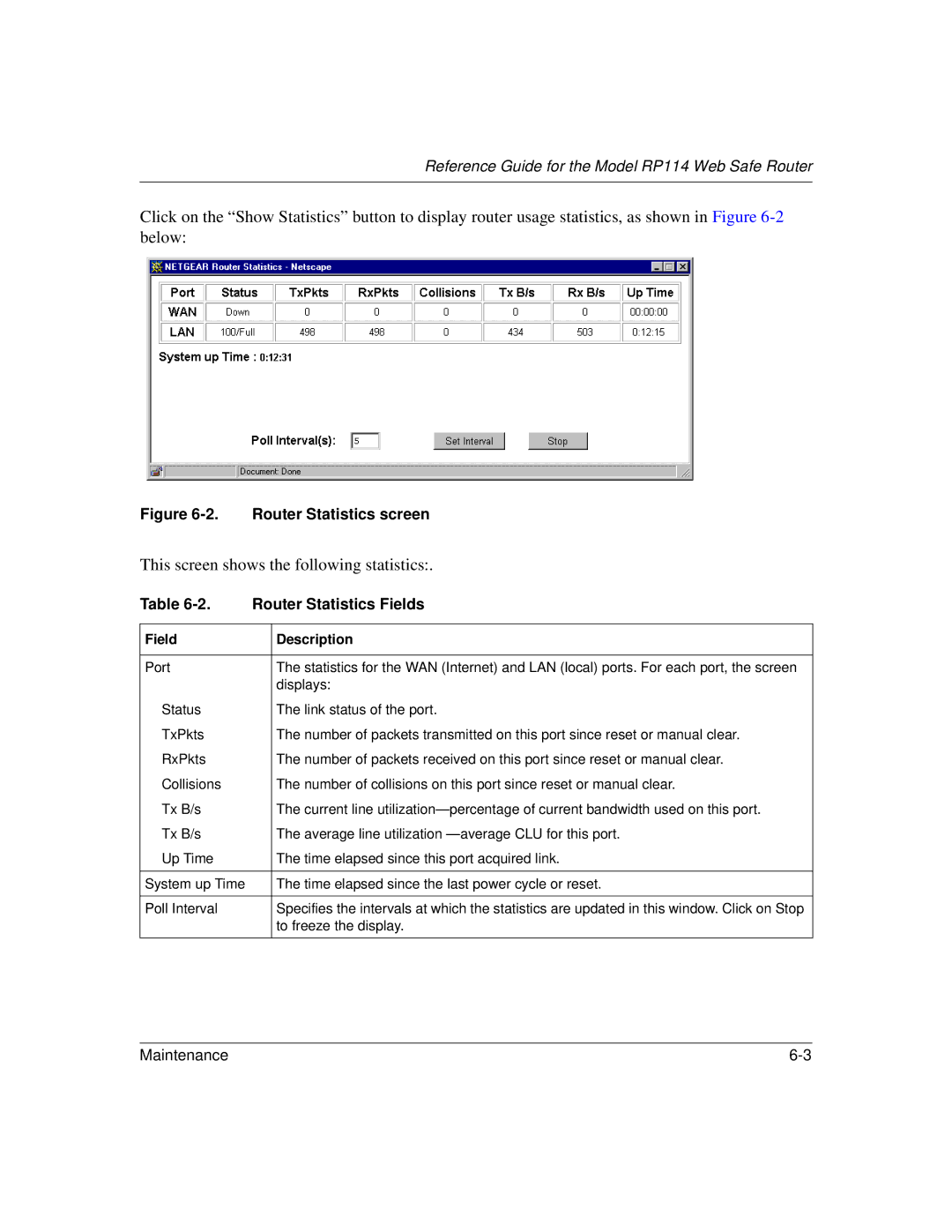 NETGEAR RP114 manual Router Statistics screen, Router Statistics Fields 