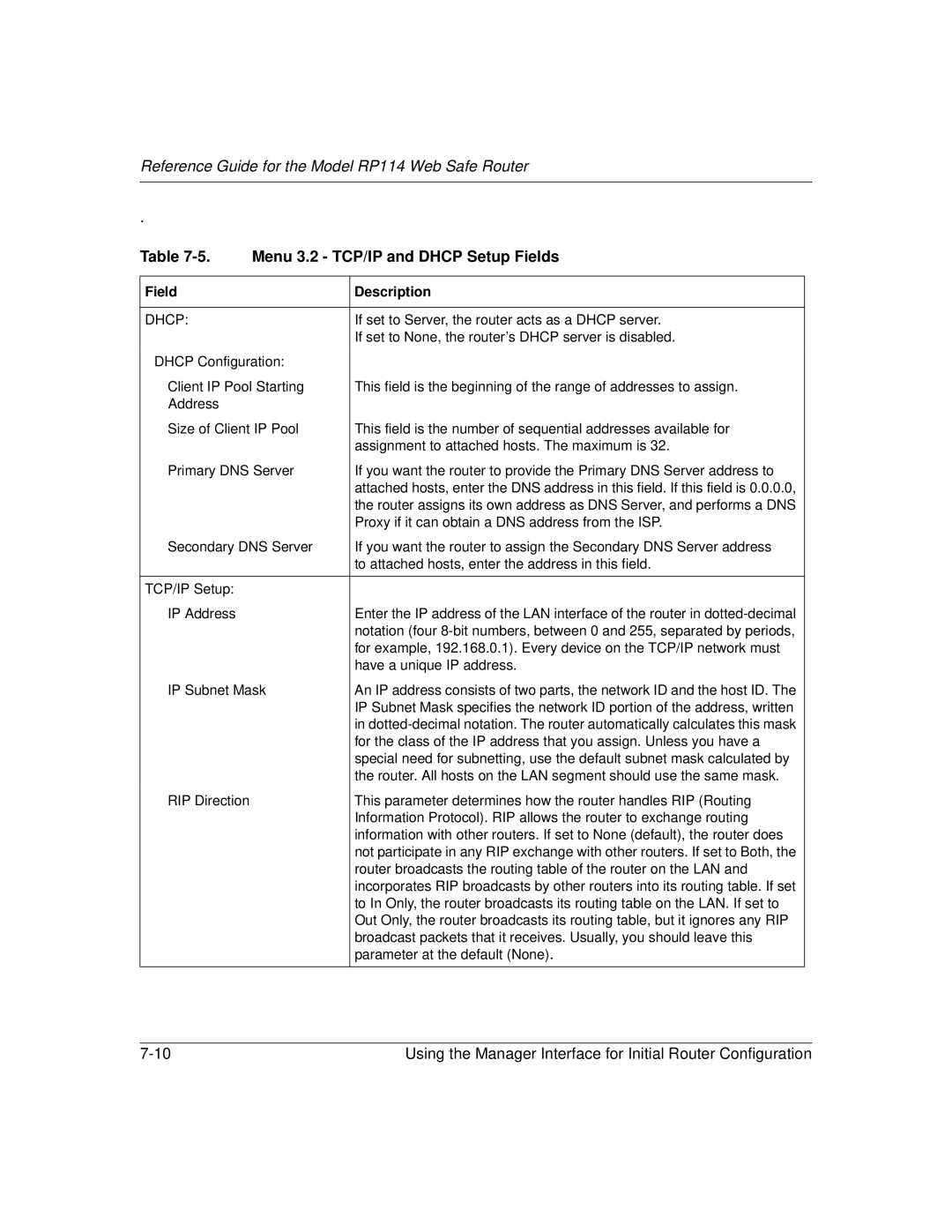 NETGEAR RP114 manual Menu 3.2 TCP/IP and Dhcp Setup Fields 