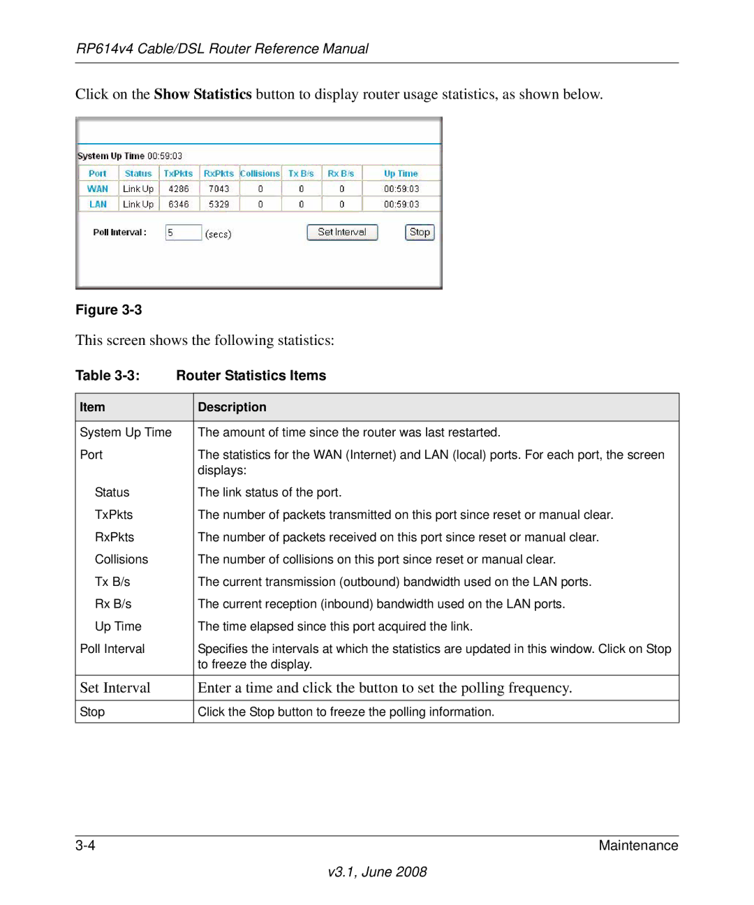 NETGEAR RP614 v4 manual Router Statistics Items 