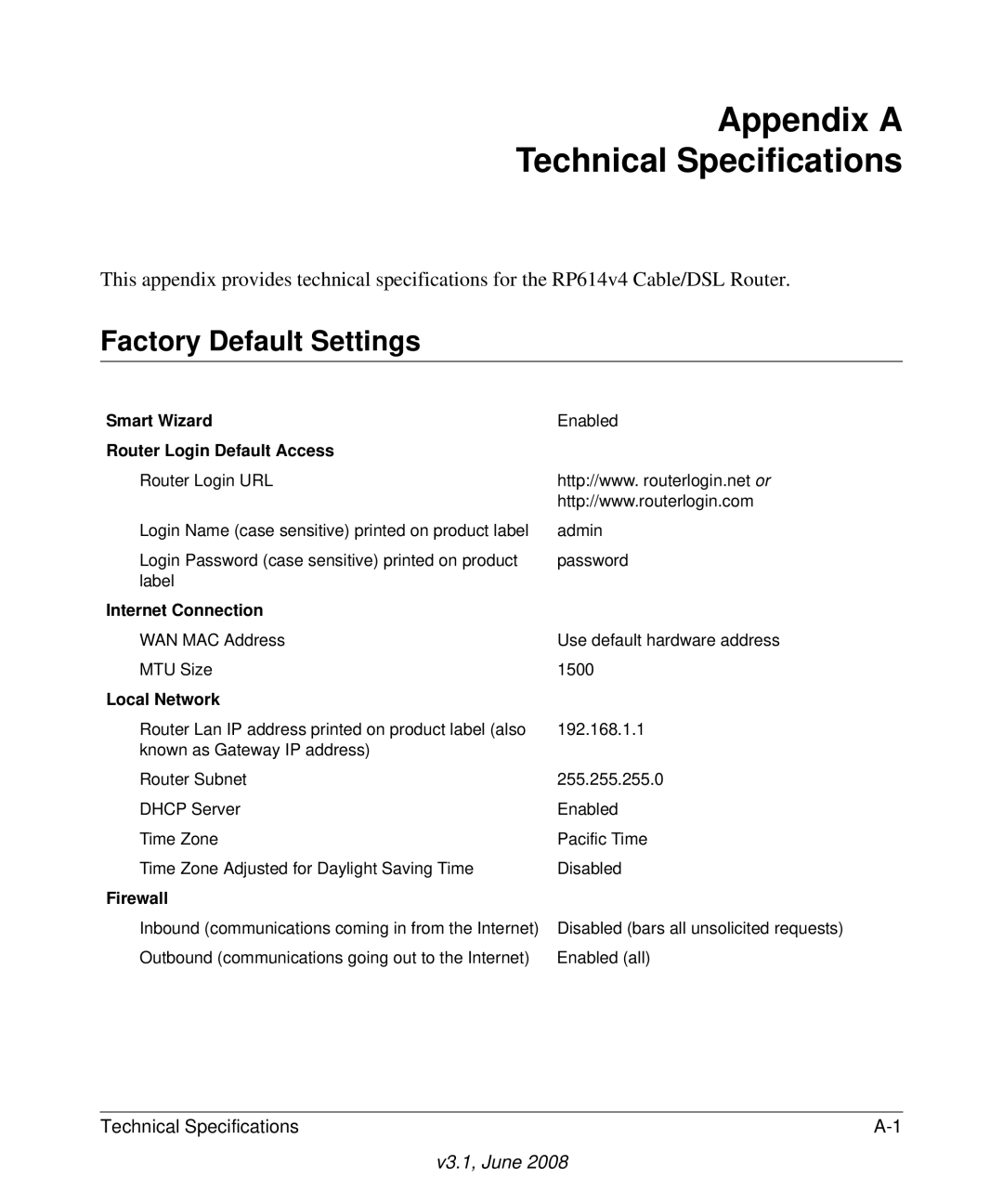 NETGEAR RP614 v4 manual Appendix a Technical Specifications, Factory Default Settings 