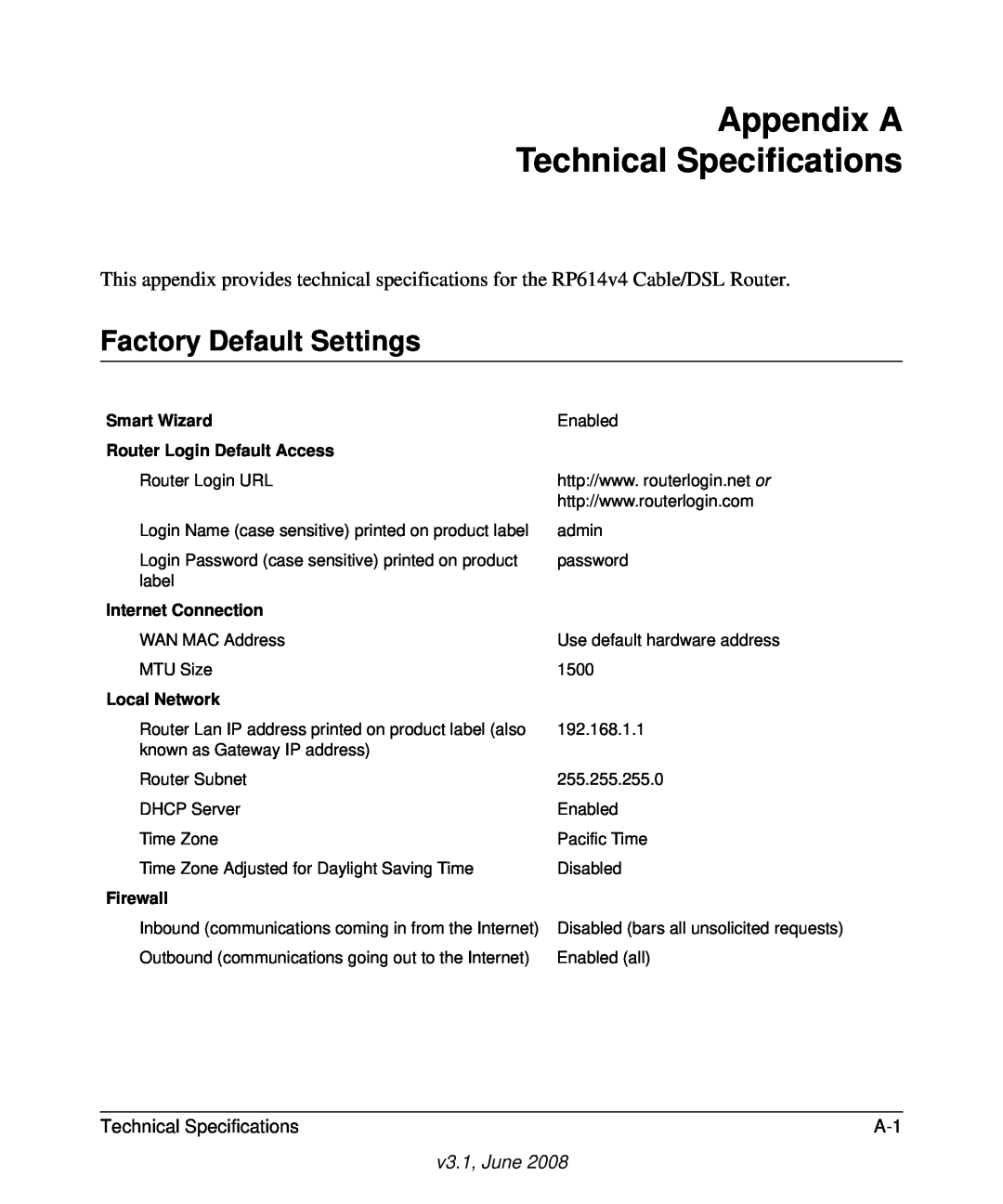 NETGEAR RP614 v4 manual Appendix A Technical Specifications, Factory Default Settings, v3.1, June 