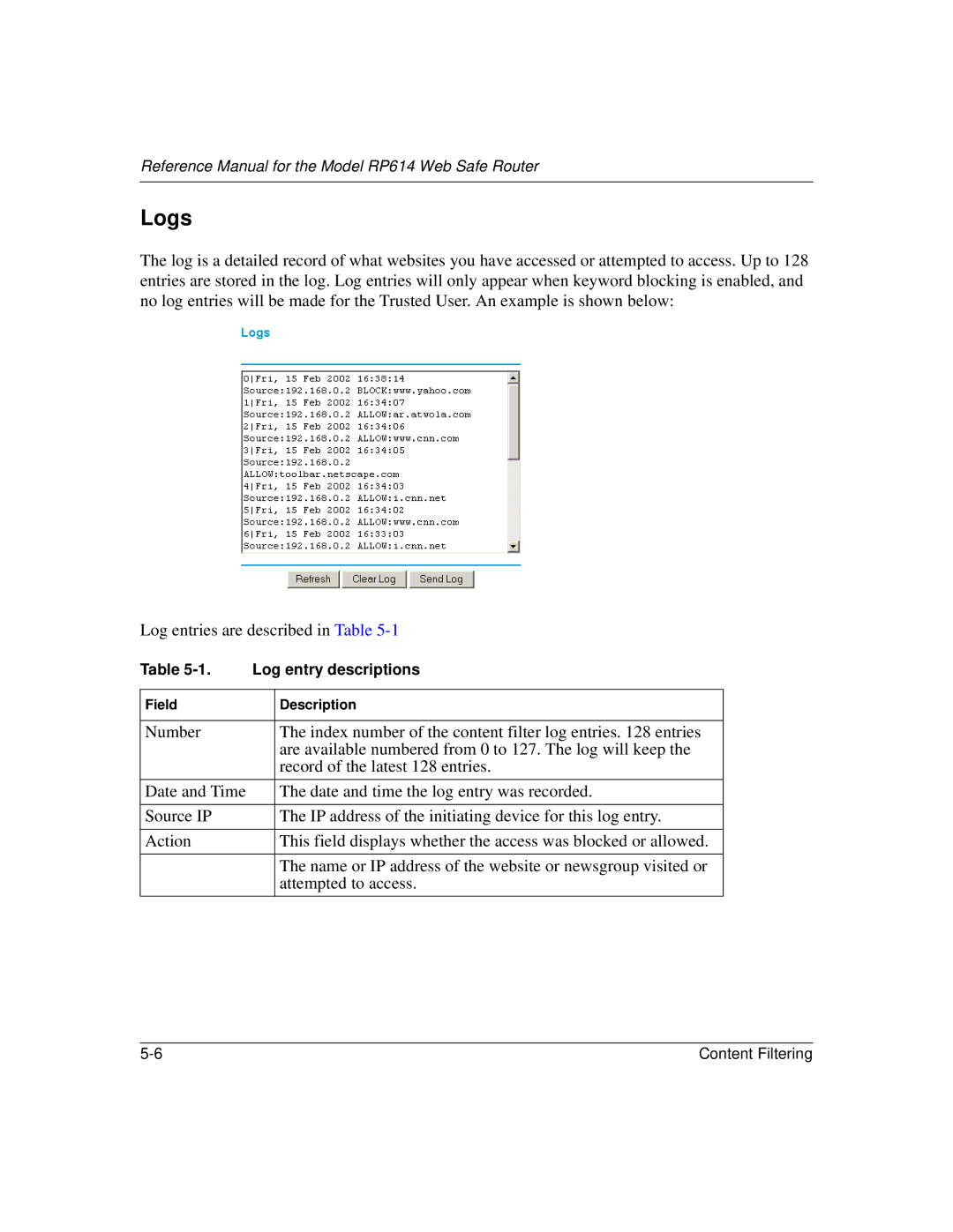 NETGEAR RP614 manual Logs 