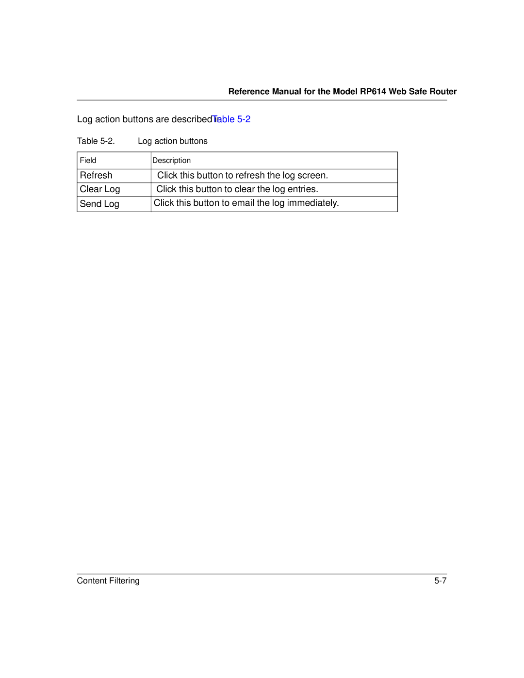 NETGEAR RP614 manual Log action buttons are described in Table 