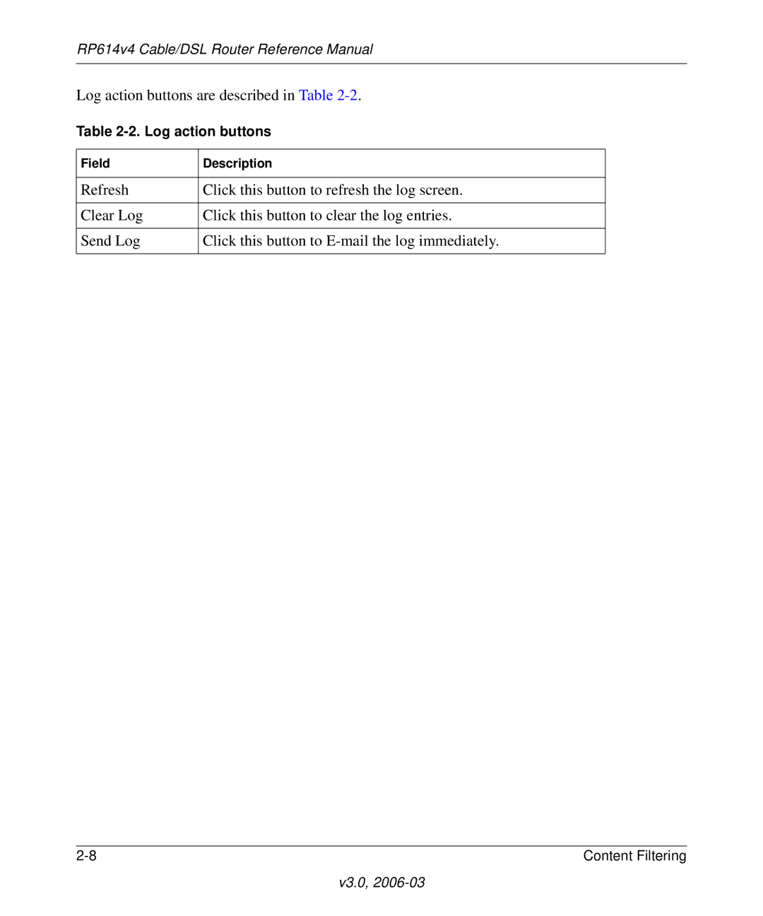 NETGEAR RP614v4 Cable/DSL Router manual Log action buttons are described in Table 