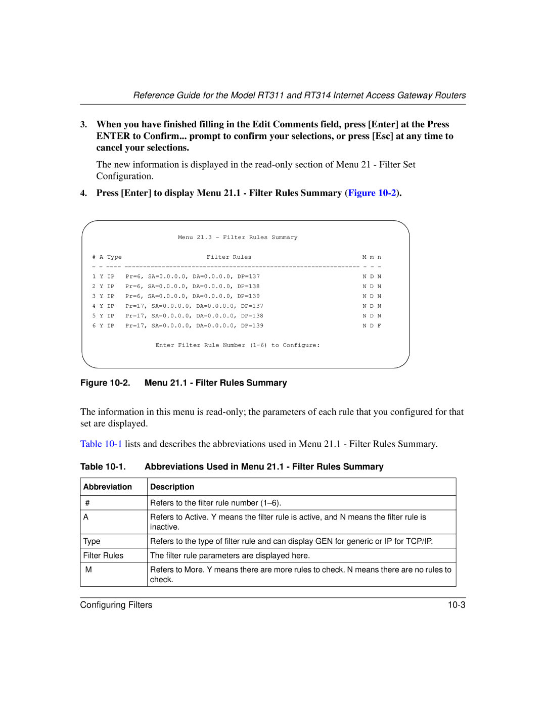 NETGEAR RT311, RT314 manual Abbreviations Used in Menu 21.1 Filter Rules Summary 