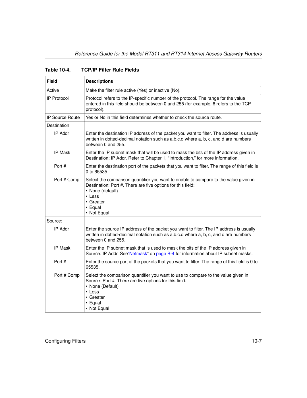 NETGEAR RT311, RT314 manual TCP/IP Filter Rule Fields, Field Descriptions 