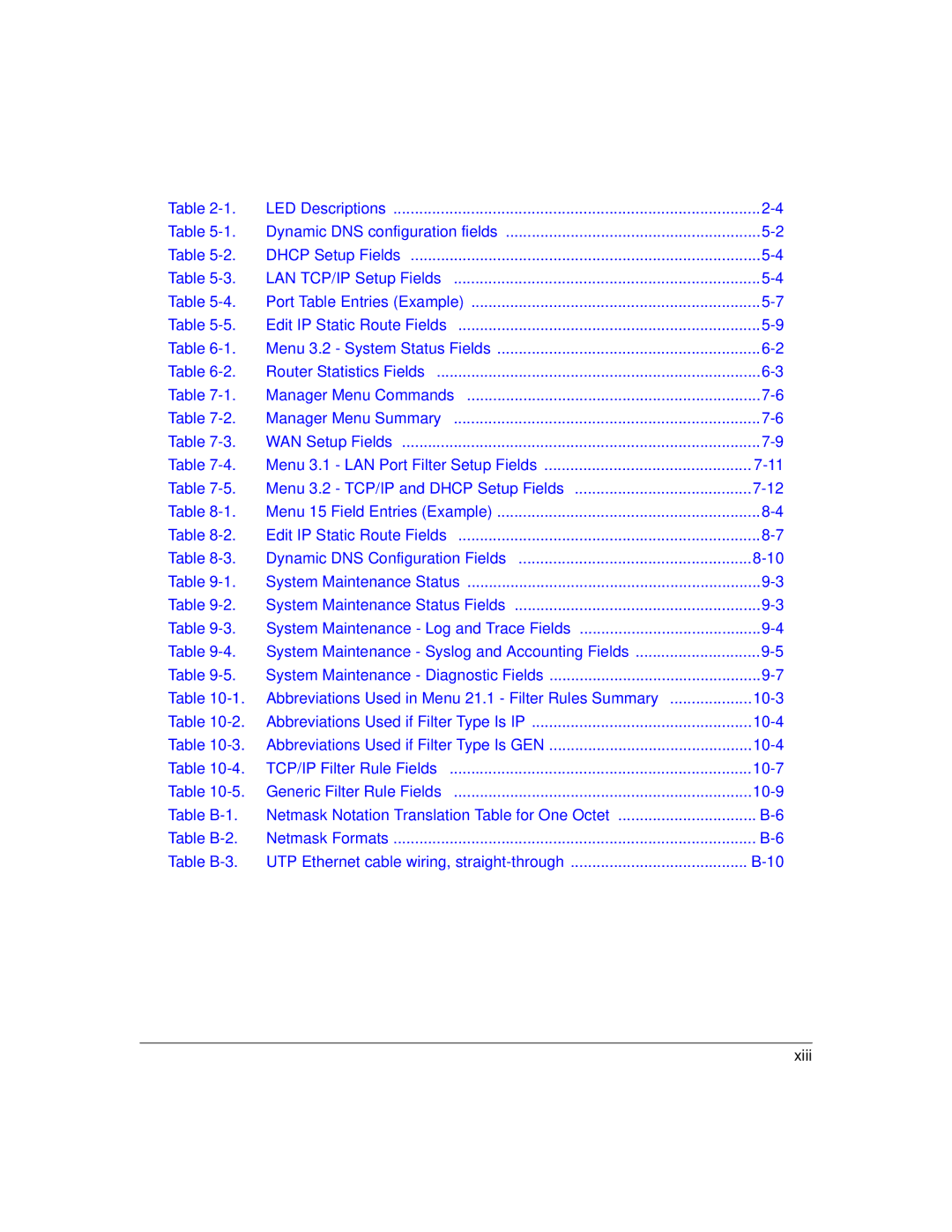 NETGEAR RT311, RT314 manual Abbreviations Used in Menu 21.1 Filter Rules Summary 10-3 