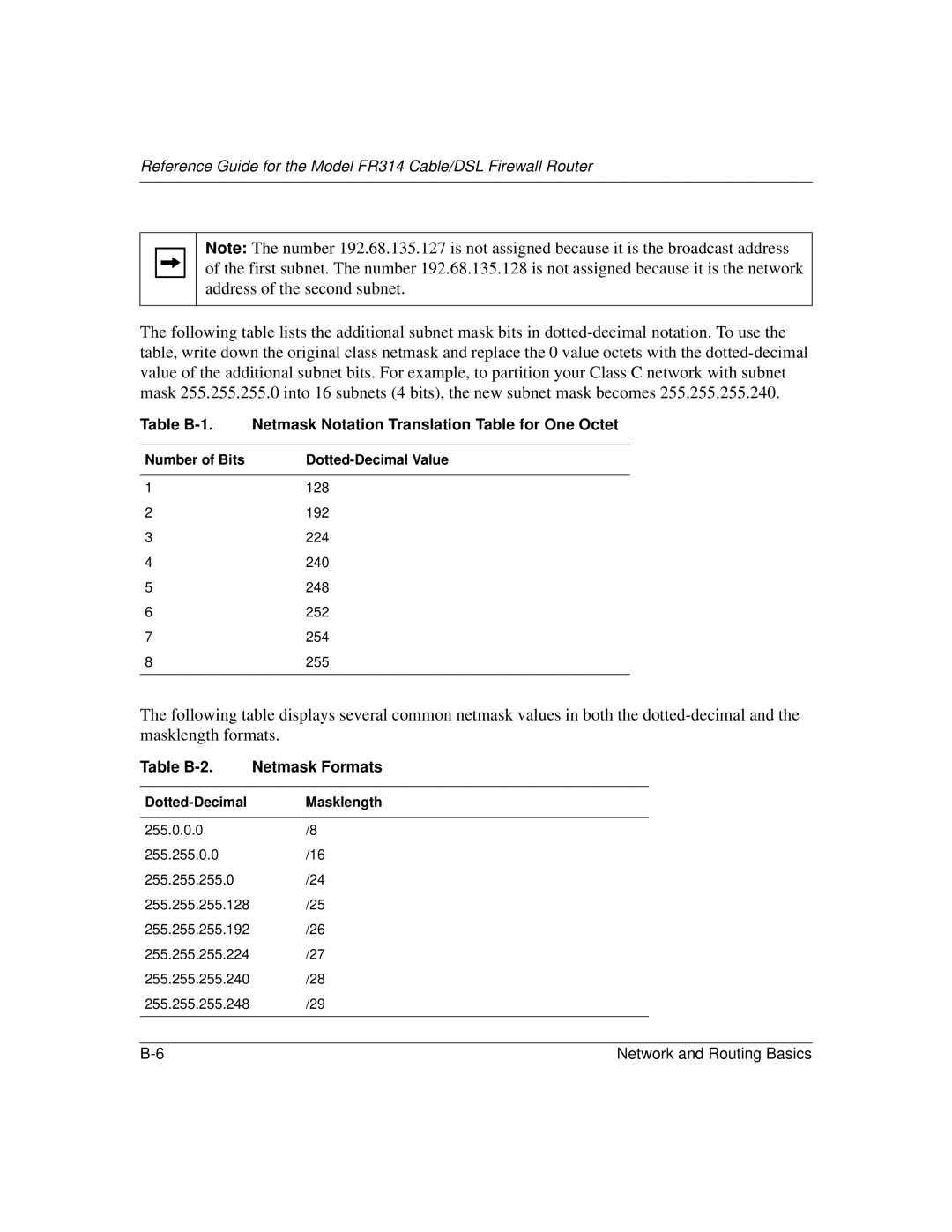 NETGEAR RT314, RT311 manual Table B-1. Netmask Notation Translation Table for One Octet, Table B-2. Netmask Formats 