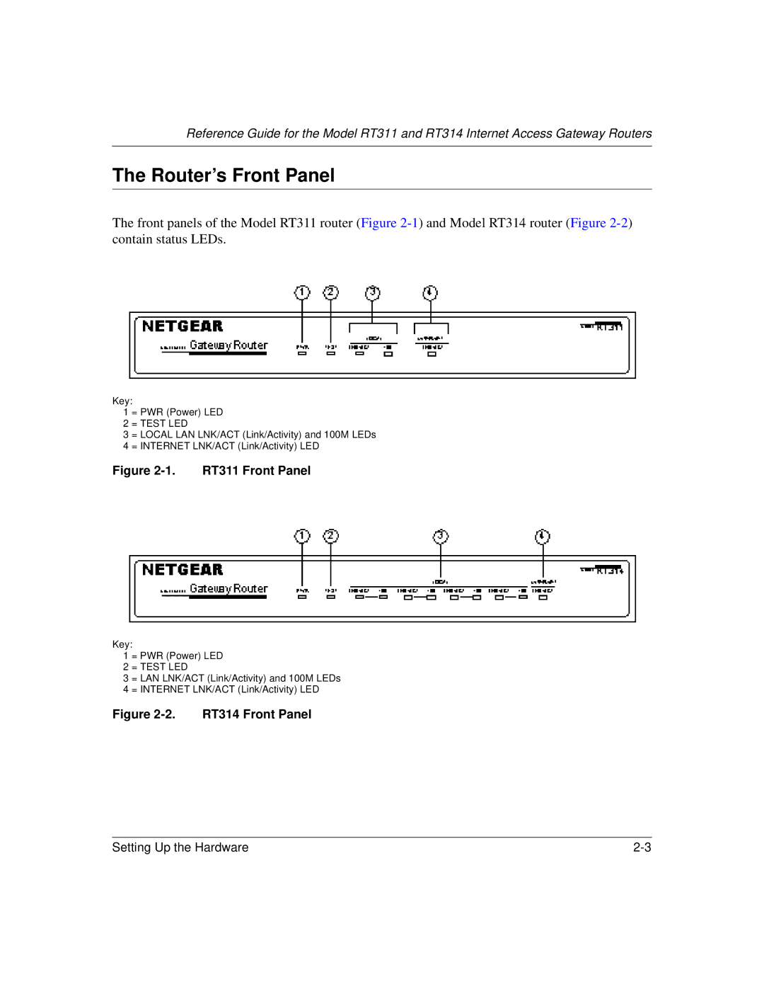 NETGEAR RT314 manual Router’s Front Panel, RT311 Front Panel 