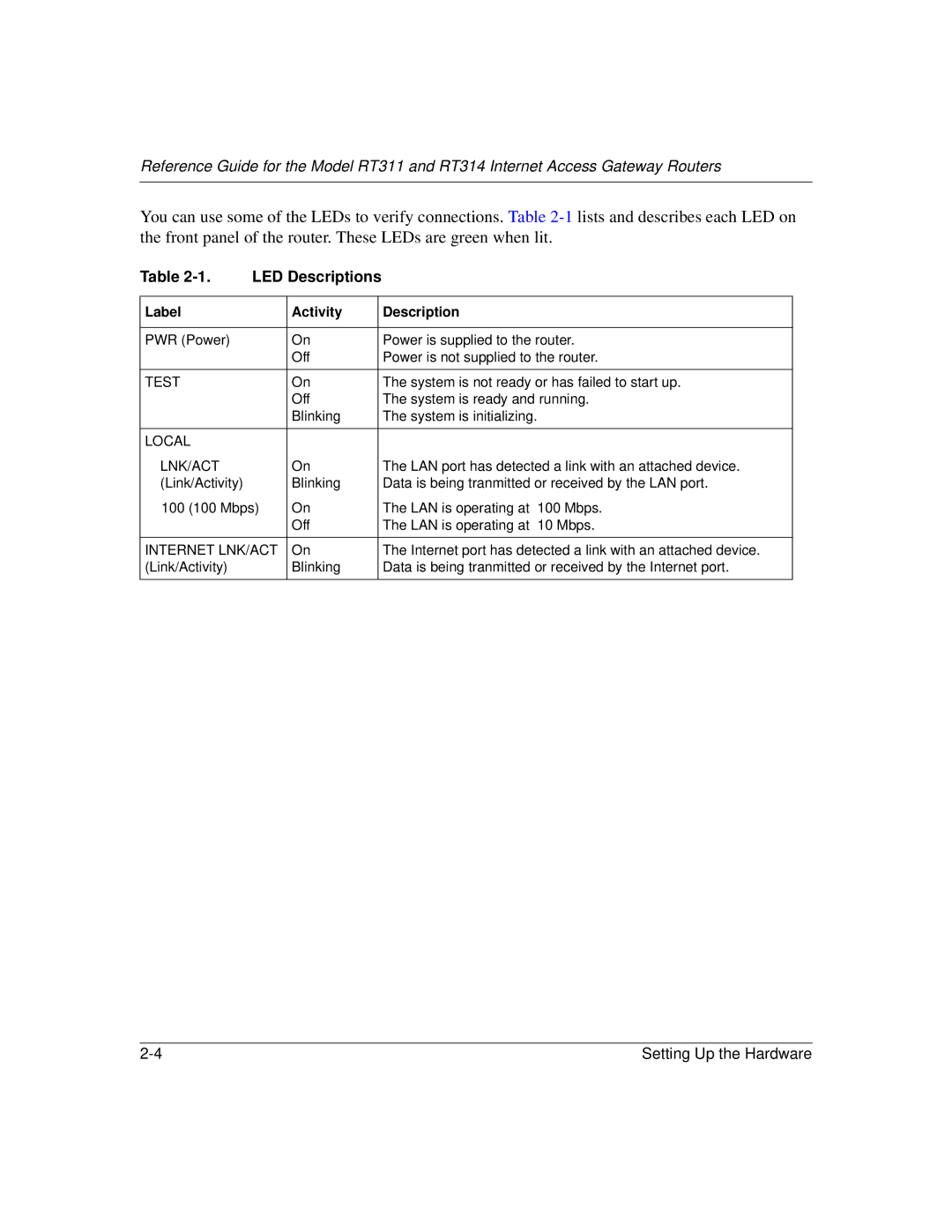 NETGEAR RT314, RT311 manual LED Descriptions, Label Activity Description 