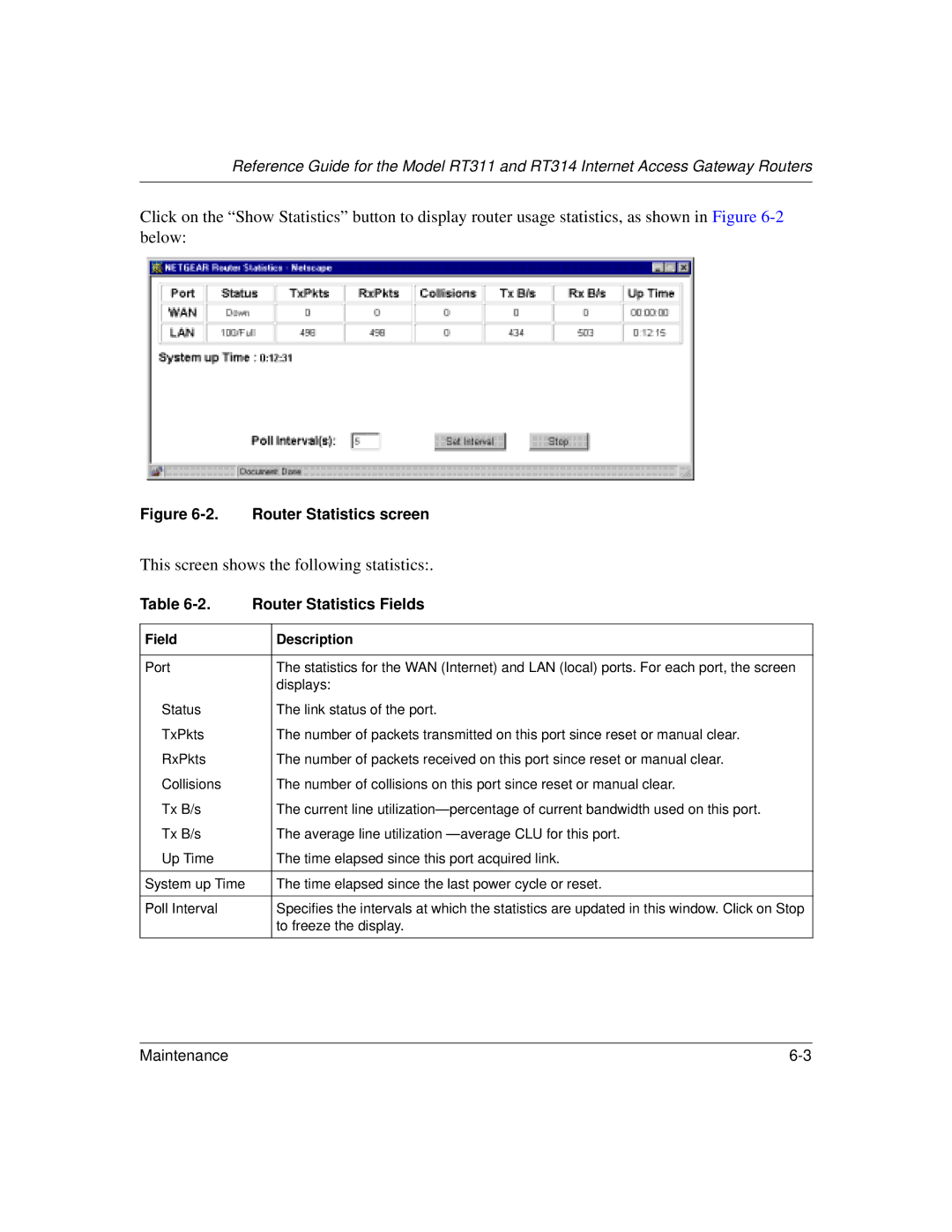 NETGEAR RT311, RT314 manual Router Statistics screen, Router Statistics Fields 