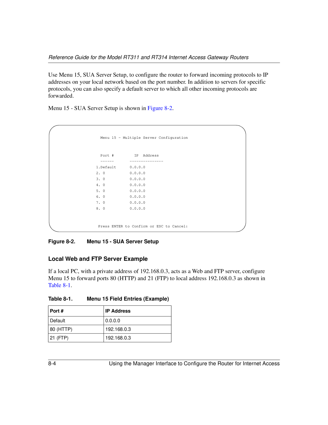 NETGEAR RT314, RT311 manual Menu 15 SUA Server Setup, Menu 15 Field Entries Example 