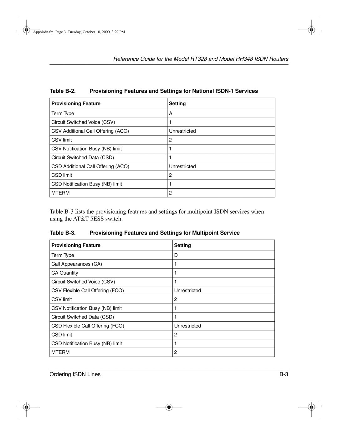 NETGEAR RT328 manual Provisioning Feature Setting 