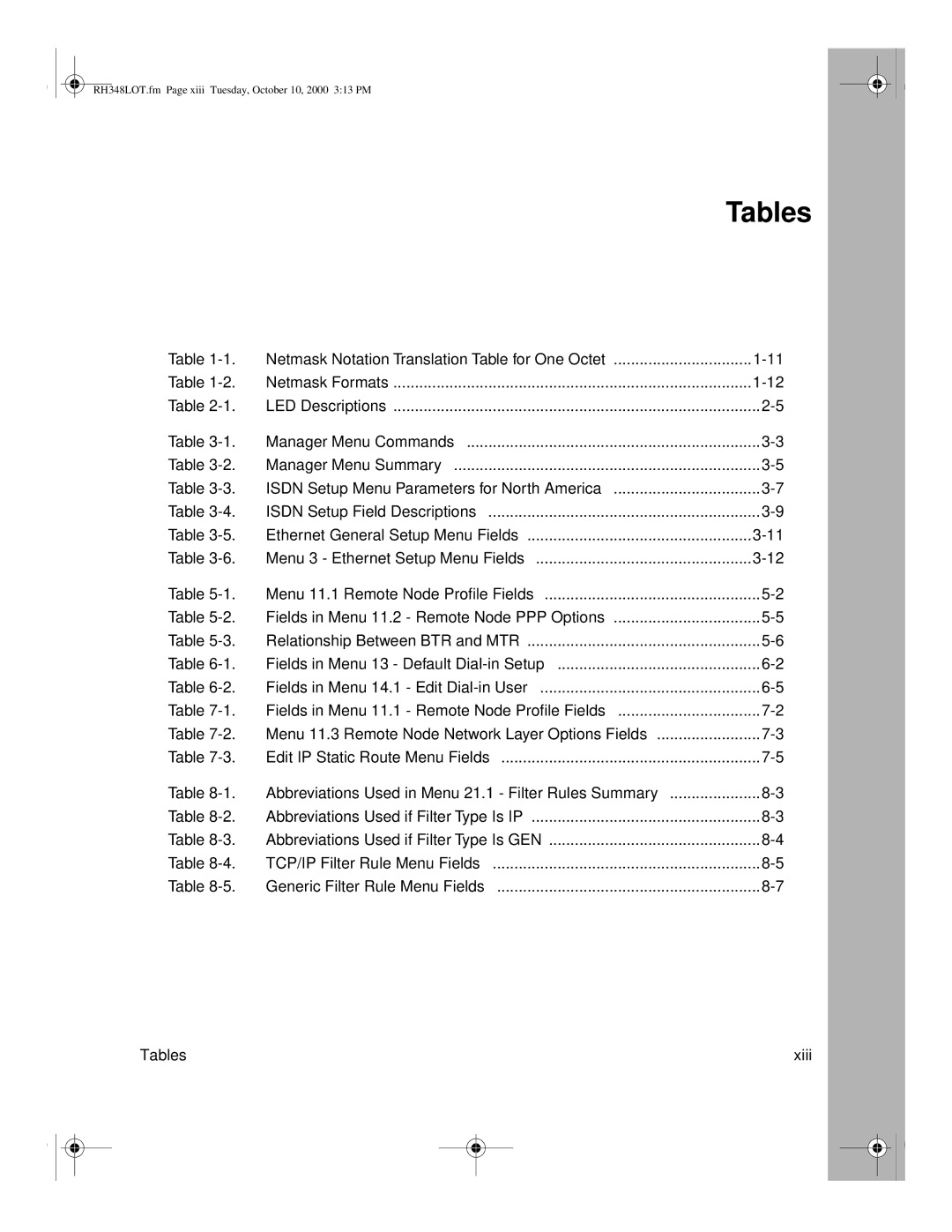 NETGEAR RT328 manual Tables, Abbreviations Used in Menu 21.1 Filter Rules Summary 