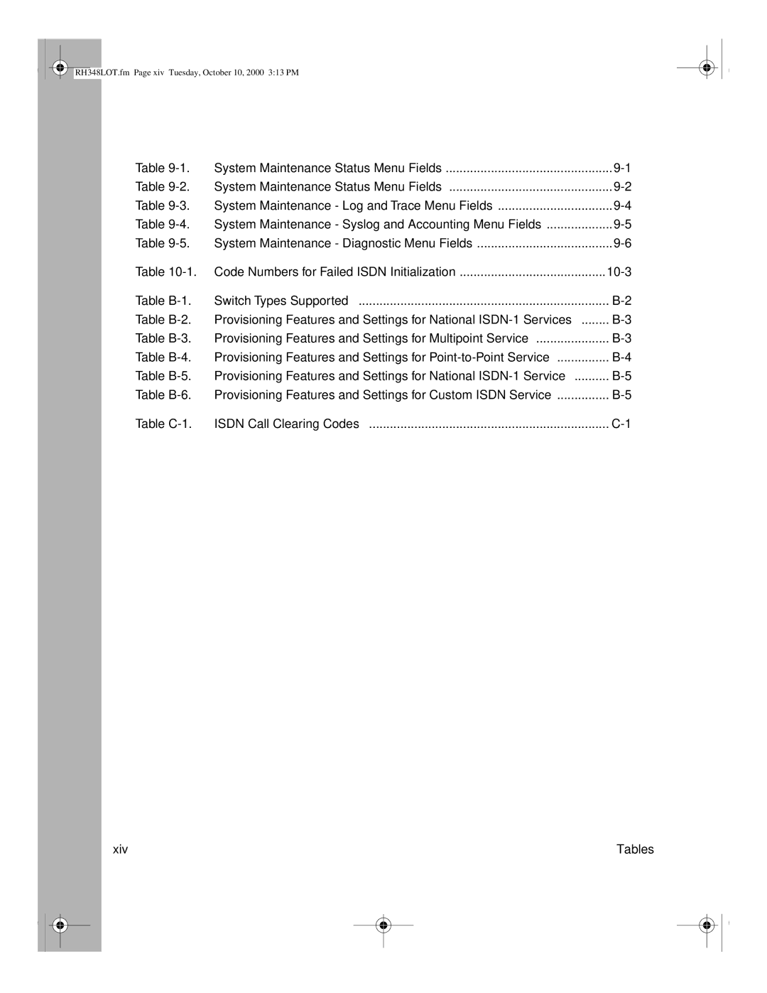 NETGEAR RT328 manual Table B-1 