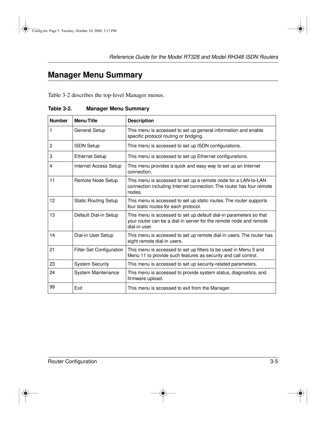 NETGEAR RT328 manual Manager Menu Summary, Describes the top-level Manager menus, Number Menu Title Description 