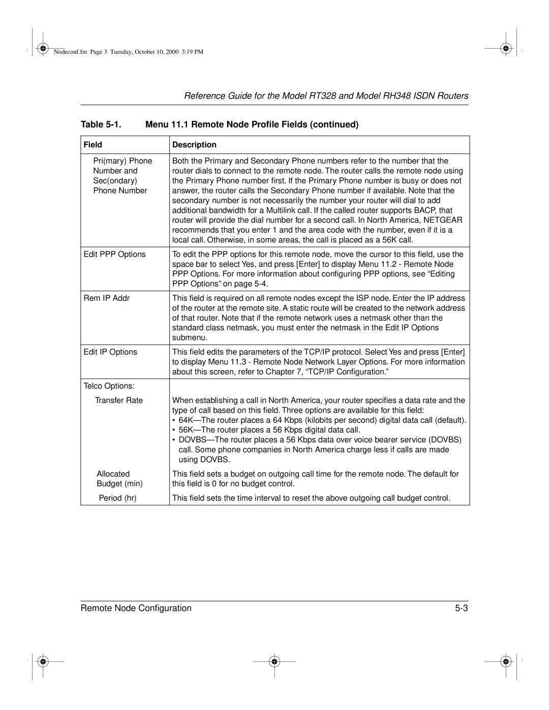 NETGEAR RT328 manual Submenu 