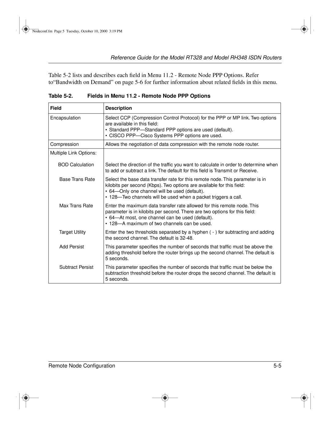 NETGEAR RT328 manual Fields in Menu 11.2 Remote Node PPP Options 