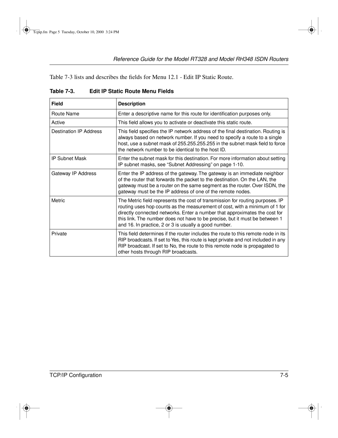 NETGEAR RT328 manual Edit IP Static Route Menu Fields 