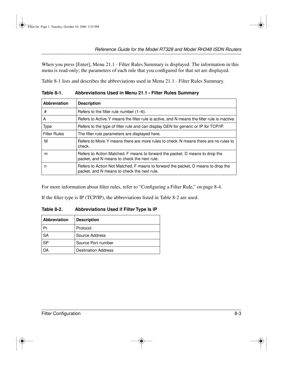 NETGEAR RT328 manual Abbreviations Used in Menu 21.1 Filter Rules Summary, Abbreviations Used if Filter Type Is IP 