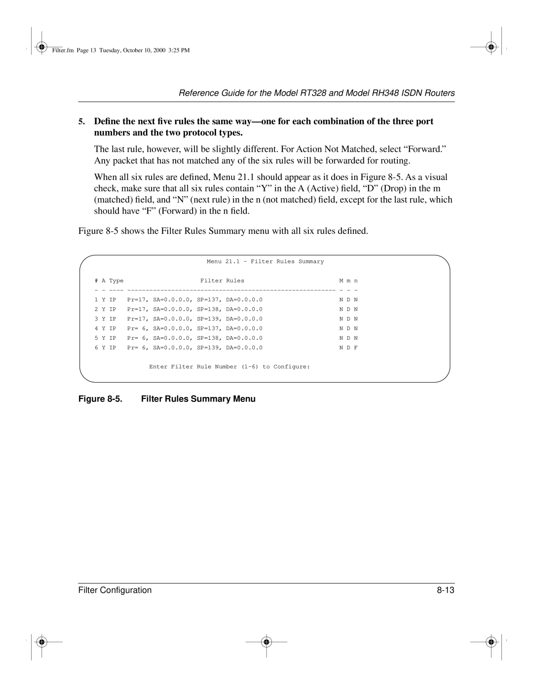 NETGEAR RT328 manual Filter Rules Summary Menu 