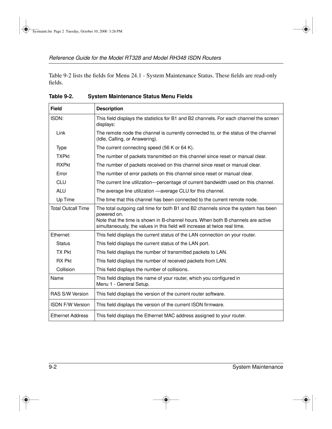 NETGEAR RT328 manual Clu 