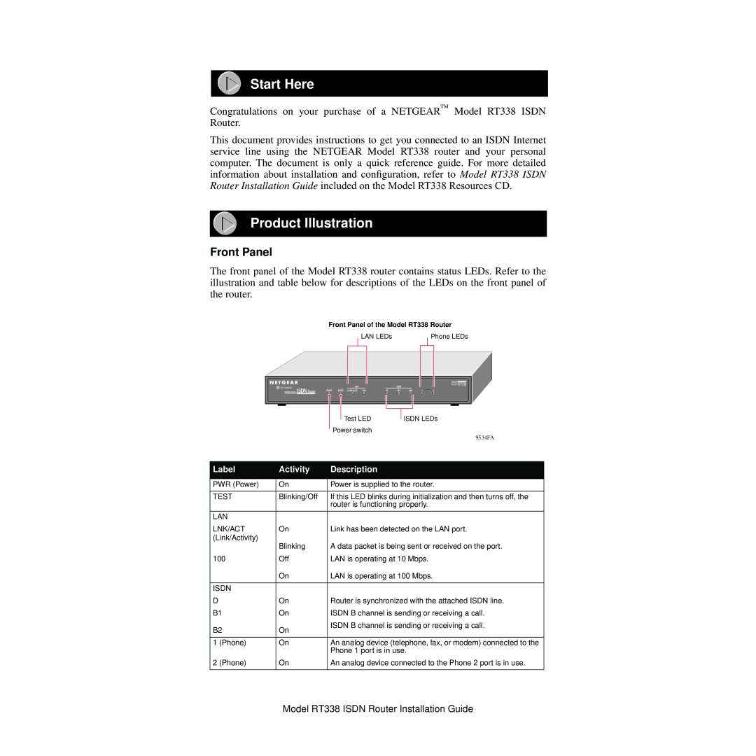 NETGEAR RT338 manual Start Here, Product Illustration, Front Panel 