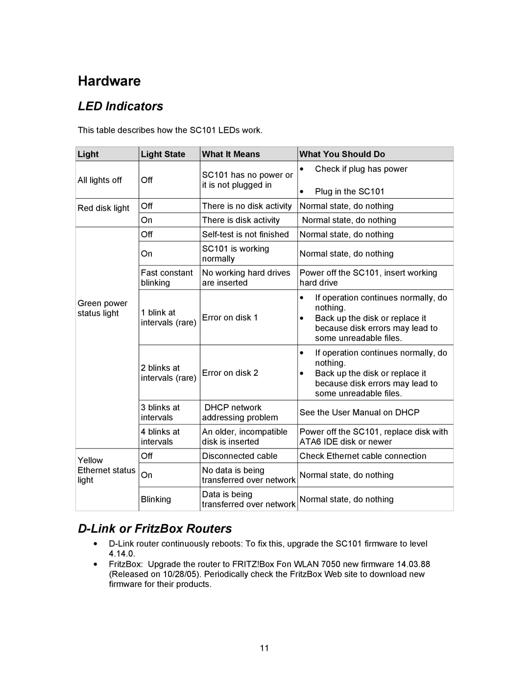 NETGEAR SC101 manual Hardware, LED Indicators, Link or FritzBox Routers, Light Light State What It Means What You Should Do 