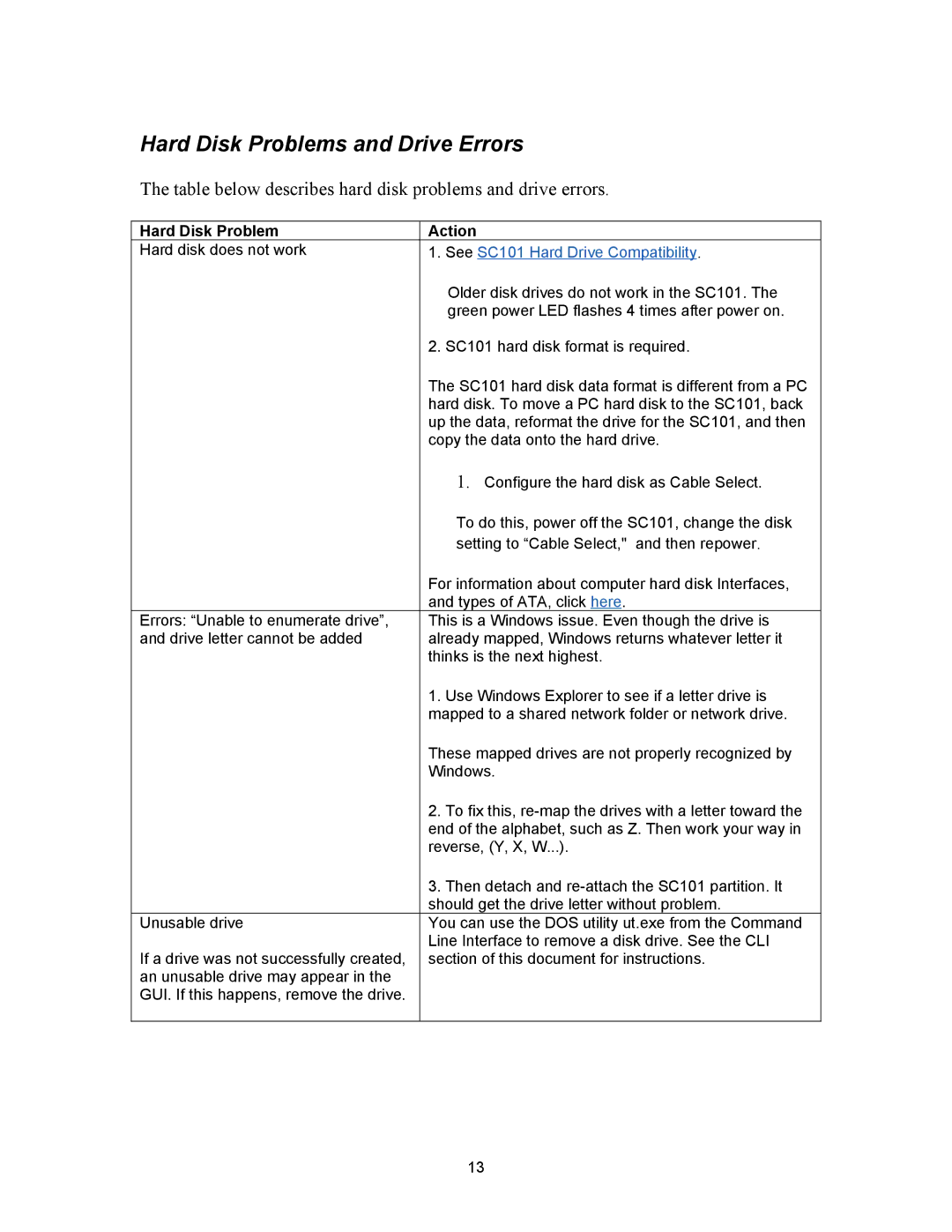 NETGEAR SC101 manual Hard Disk Problems and Drive Errors, Hard Disk Problem Action 