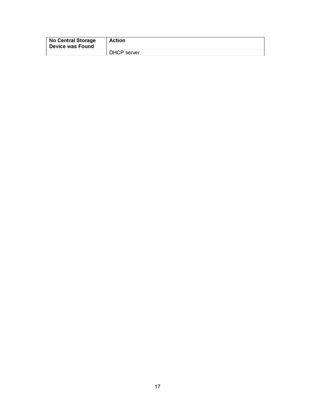 NETGEAR SC101 manual No Central Storage Device was Found Action 