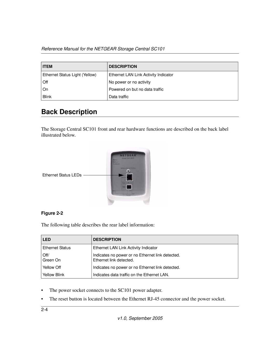 NETGEAR SC101 manual Back Description, Following table describes the rear label information 