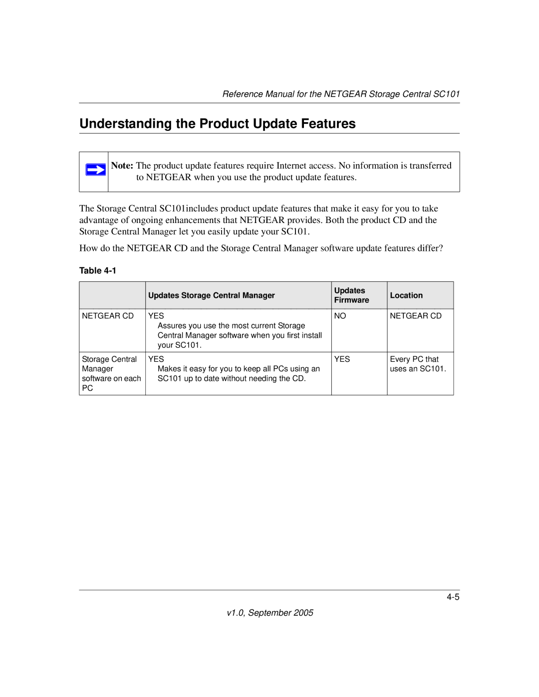 NETGEAR SC101 manual Understanding the Product Update Features, Updates Storage Central Manager Location Firmware 