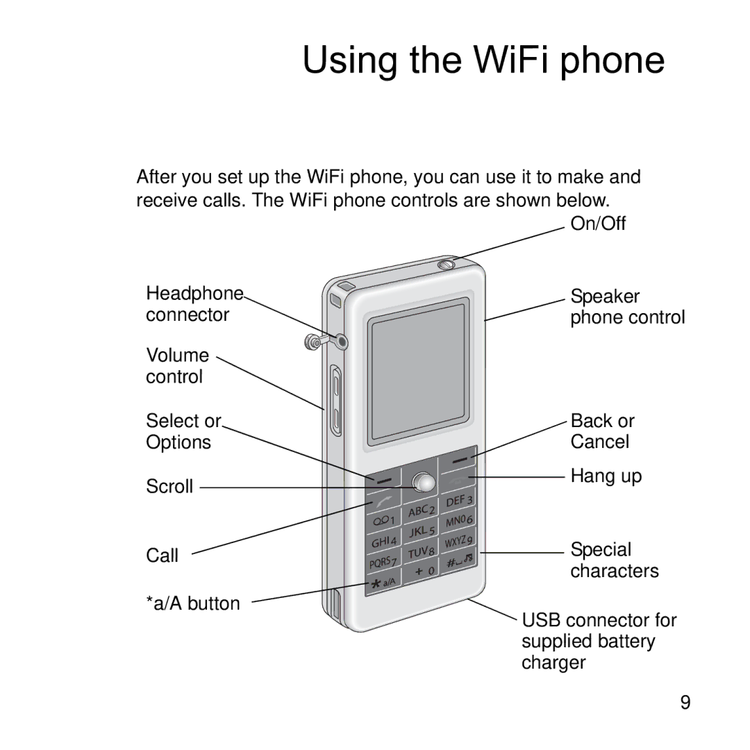 NETGEAR SPH101 manual Using the WiFi phone 