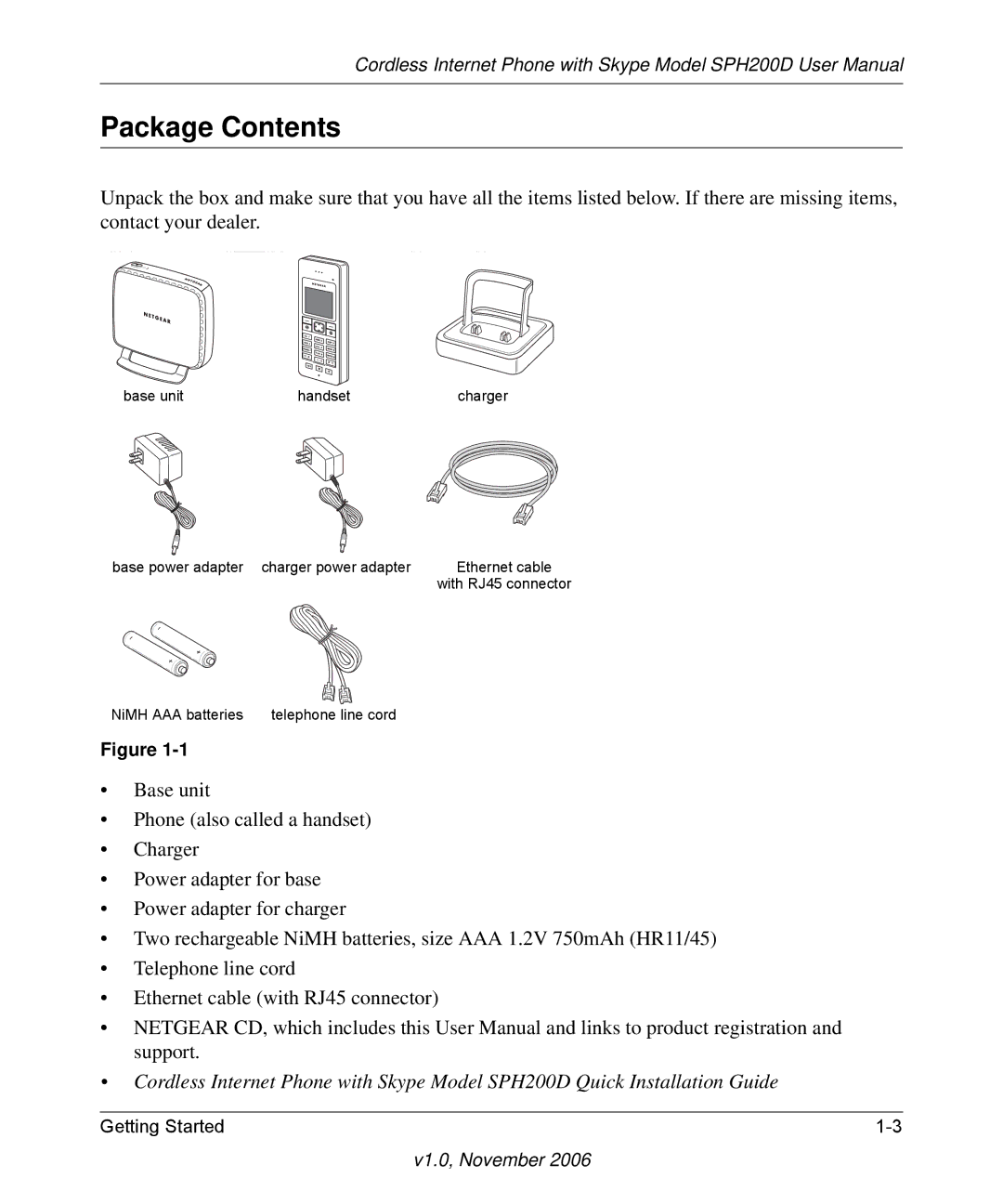 NETGEAR SPH200D user manual Package Contents 