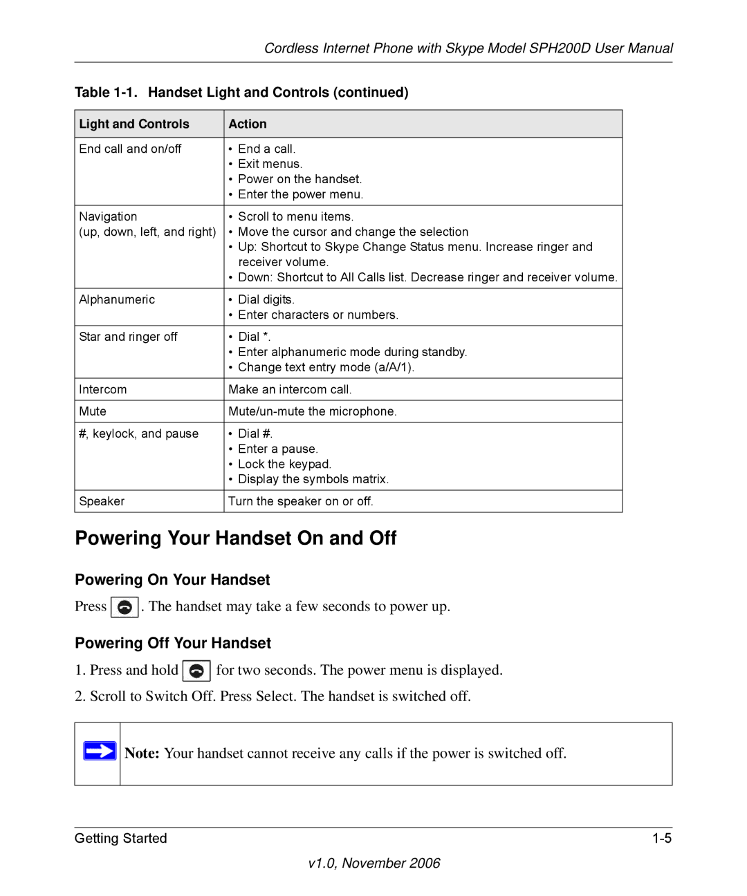 NETGEAR SPH200D user manual Powering Your Handset On and Off, Powering On Your Handset, Powering Off Your Handset 