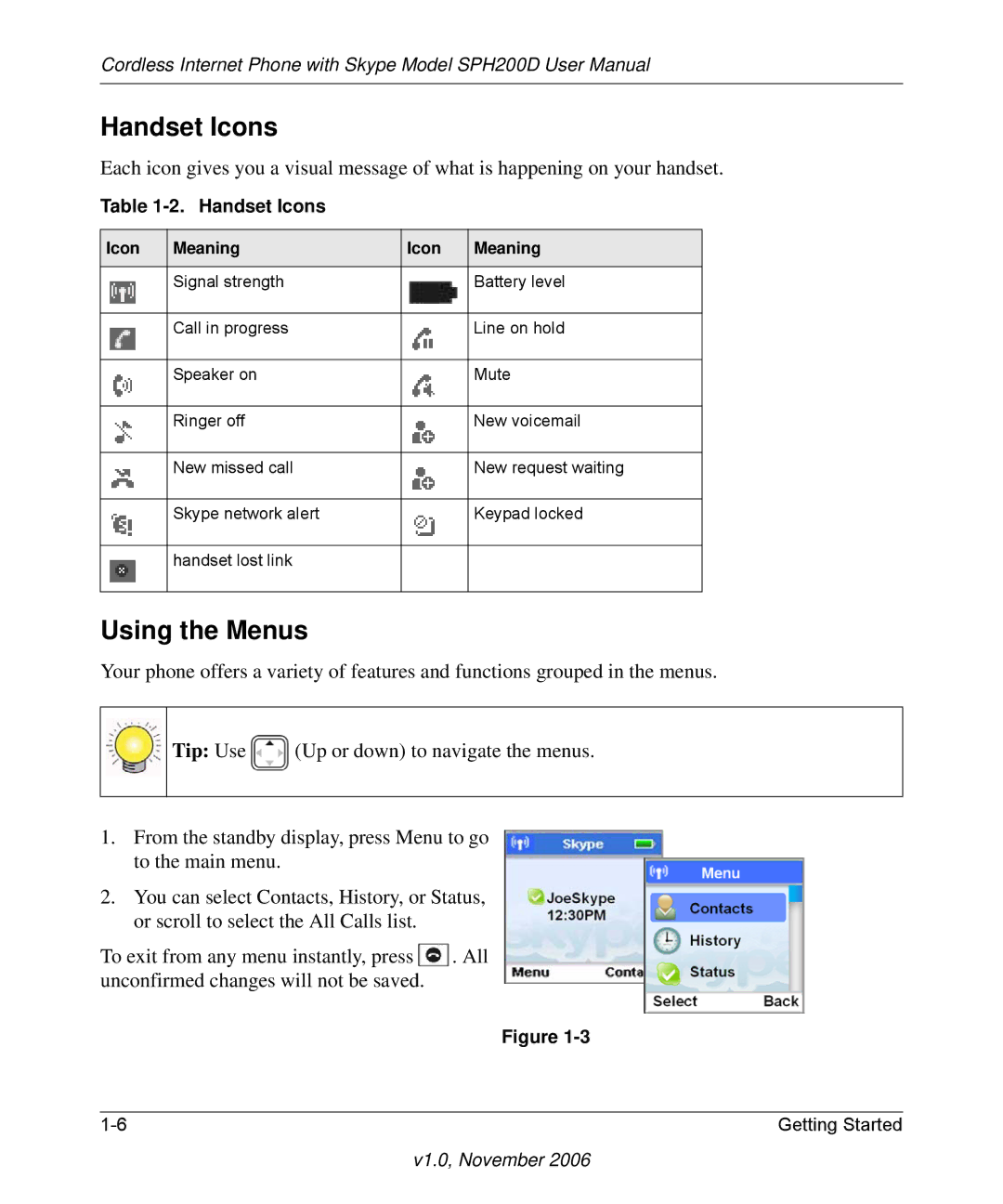 NETGEAR SPH200D user manual Handset Icons, Using the Menus, Icon Meaning 