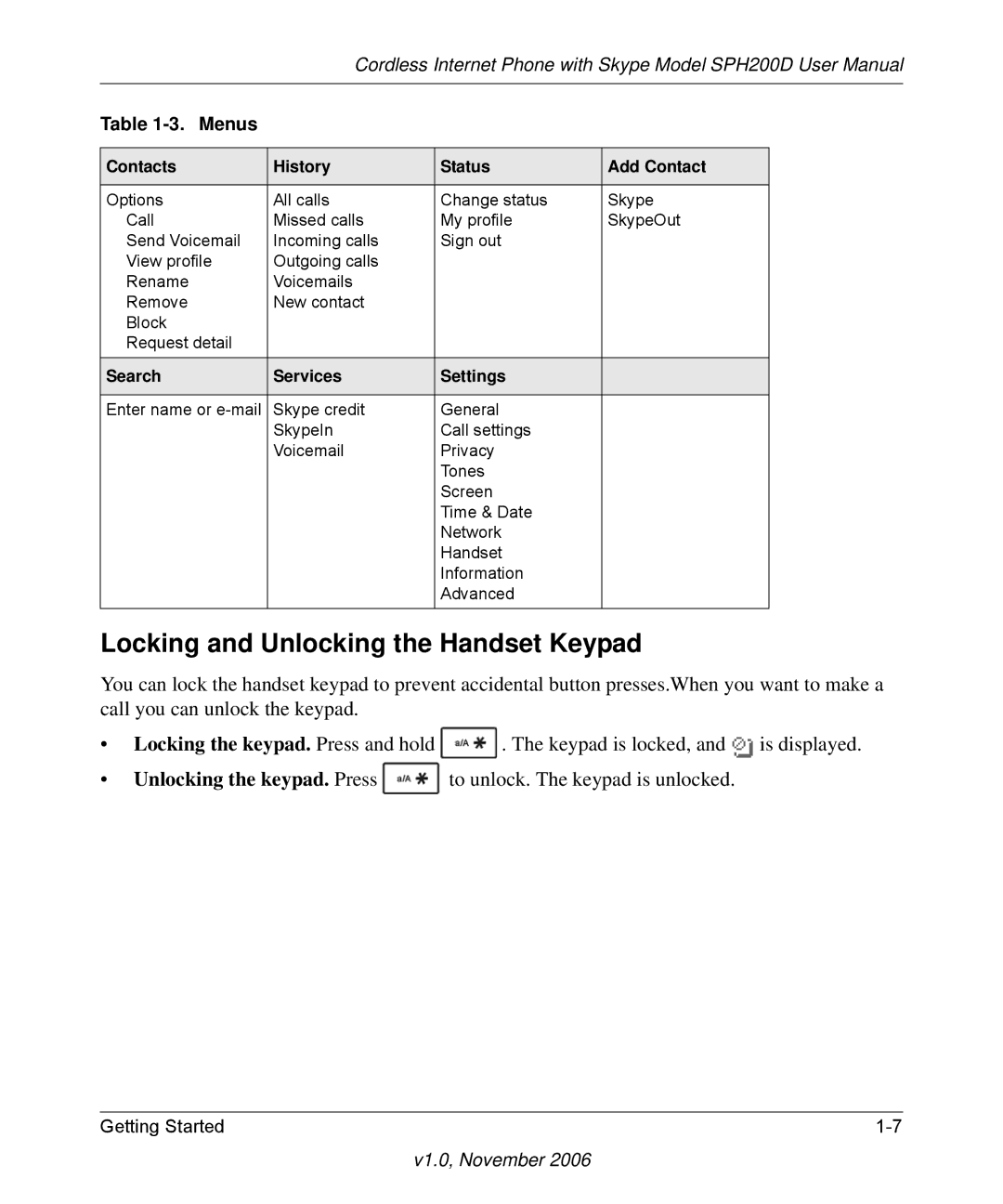 NETGEAR SPH200D user manual Locking and Unlocking the Handset Keypad, Menus, Contacts History Status Add Contact 